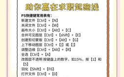 ps命令如何实现功能？