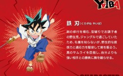 勇斗士招聘，寻何种勇士？