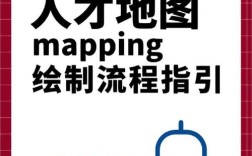 招聘map是什么？如何有效使用？