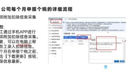 虚拟地址公司报税需注意哪些事项？