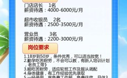 招聘网站靠什么盈利，招聘网站盈利模式有哪些？