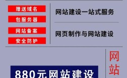 网站搭建昆明，昆明网站搭建怎么选？哪家靠谱又划算？