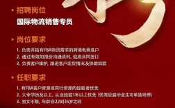 深圳HRMS招聘需求有哪些？