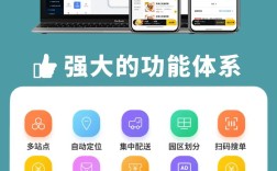 搭建一个外卖APP需要多少钱
