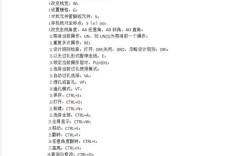 pads9.5命令有哪些常用功能及使用技巧？