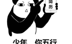 招聘QQ表情？具体要求有哪些？