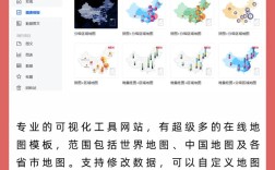 网页地图制作技术有哪些？