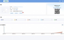 网站后台图片如何上传？