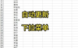如何获得下拉菜单的值，下拉菜单值如何获取？