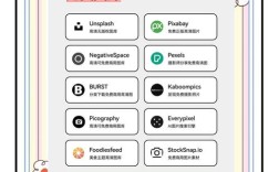 网站设计能力如何有效提升？