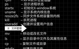 Linux如何查历史使用过的命令？