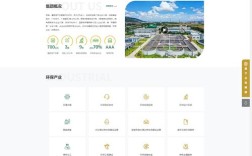 广州微网站建设如何体现专业？