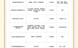 广西招聘app，广西招聘app靠谱吗？好用吗？