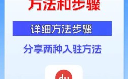 如何在网站插入百度地图