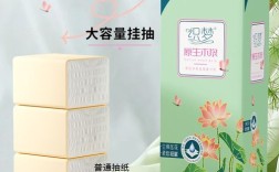 如何把织梦安装到子目录