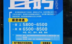 GaussDB招聘门槛高吗？薪资和发展如何？