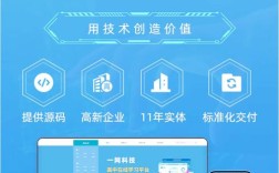 南通教育平台网站如何建？