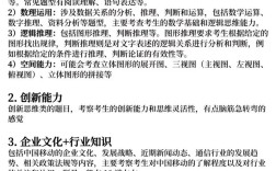 移动招聘考试考什么，移动招聘考试具体考哪些内容？