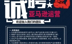 亚马逊香港招聘，岗位有何新动向？