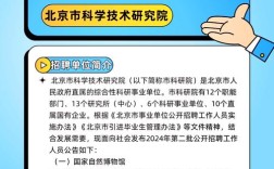 北京nxp招聘，北京nxp招聘什么岗位？要求有哪些？