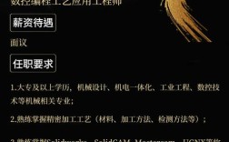 工程师招聘市场现状如何？