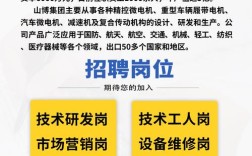 intersystem中国招聘，哪些岗位值得关注？