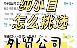 如何挑选外贸企业