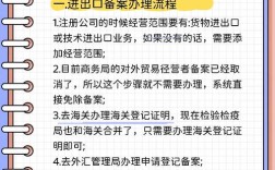 经营性备案怎么办理？