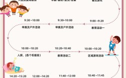 波导幼儿园如何