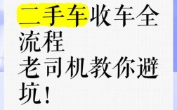 收二手车如何做个小程序