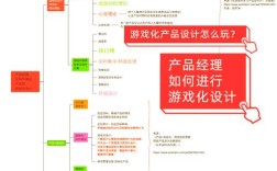 设计如何通过提升用户体验来增强用户粘性？