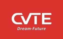 cvte2019招聘有哪些岗位及要求？