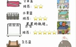 如何巧妙推荐自家产品不惹人厌？