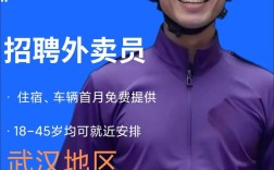武汉Node.js招聘，薪资多少？要求怎样？