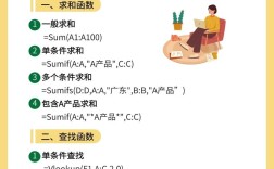 函数空间招什么岗？要求多少经验？