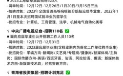 HC招聘名额，HC招聘名额具体指哪些岗位？