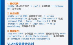 交换机描述命令如何配置与使用？