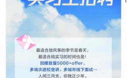腾讯javaEe招聘，腾讯JavaEE招聘要求有哪些？