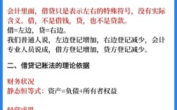贷款损失发生时，如何正确做账？