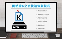 首页被K后如何快速恢复排名？
