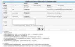 网络统考英语B免考条件有哪些？