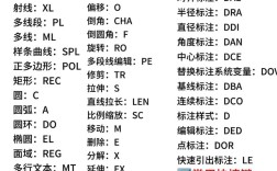 AutoCAD常用快捷键命令有哪些？