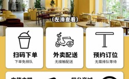 网页小程序开发该从何入手？