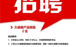 nvidia招聘待遇，NVIDIA招聘待遇如何？薪资福利具体是多少？