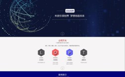 公司内部网页如何实现？