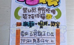 2020涂鸦招聘，岗位要求与薪资如何？