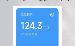 如何查看域名的流量