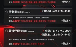 致远协同招聘，如何高效匹配人才？