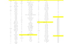 cass9.0命令有哪些？怎么快速掌握？