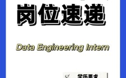 麦肯锡新加坡招聘有何新动向或要求？